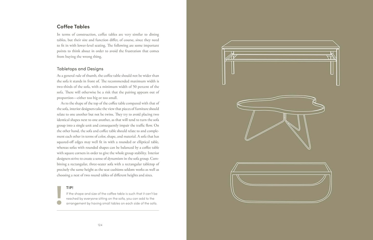 The Furniture Handbook